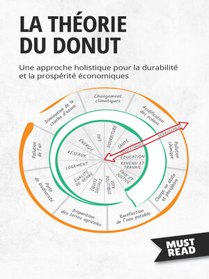 cover image of La théorie du Donut